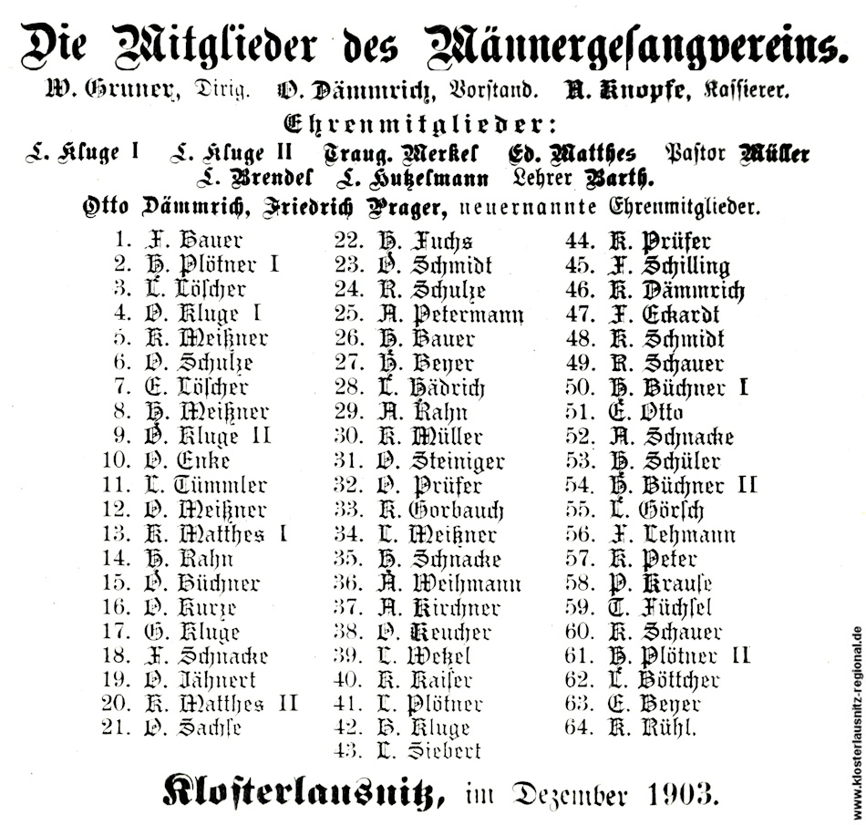Mitgliederliste aus dem Jahr 1903 des Männergesangsvereins Klosterlausnitz. 