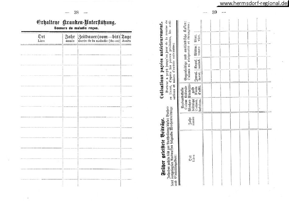 Eine alte Handwerker Tradition - Auf der Walz