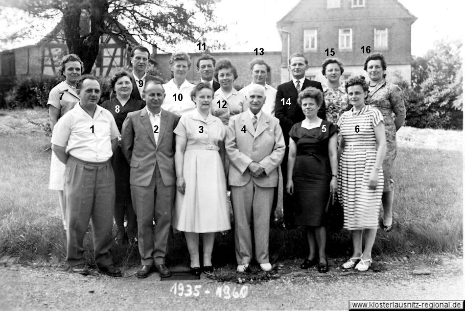 Klassenjahrgang 1927 – 1935 Foto 25-jährigen Klassentreffens 1960