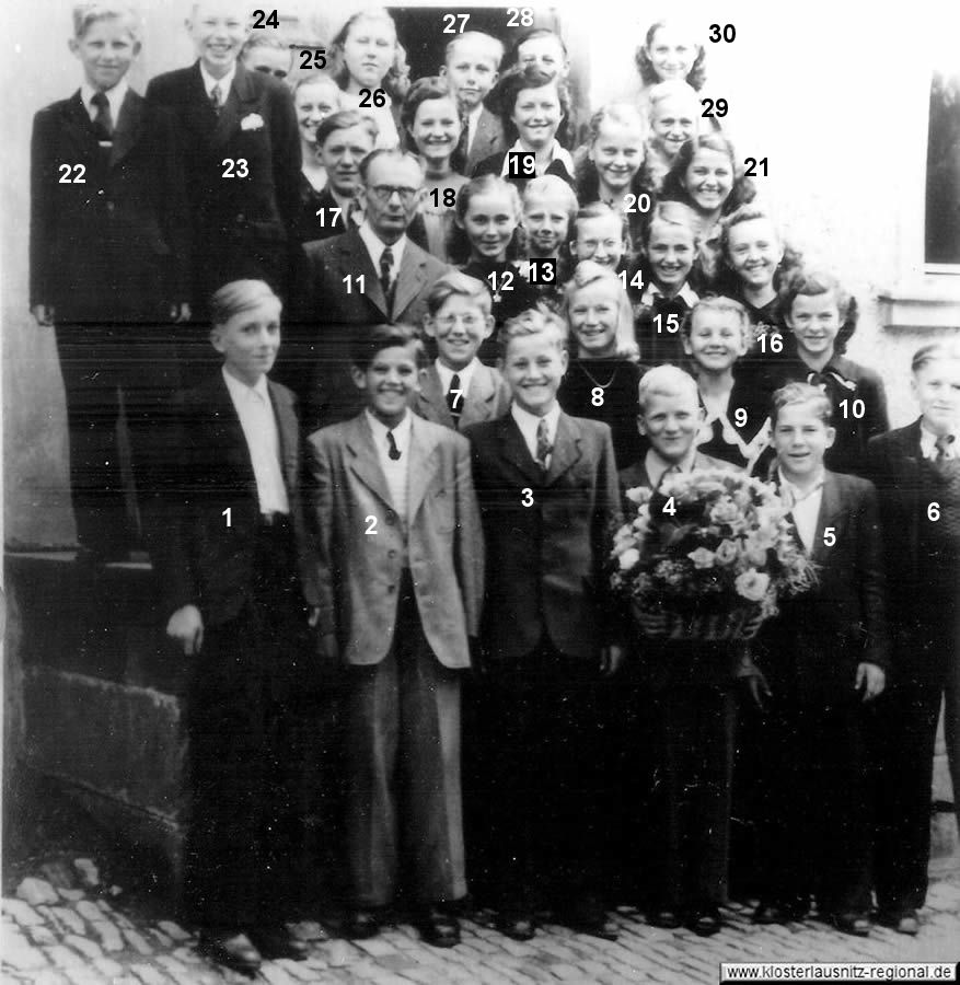 Klassenjahrgang 1942 - 1950