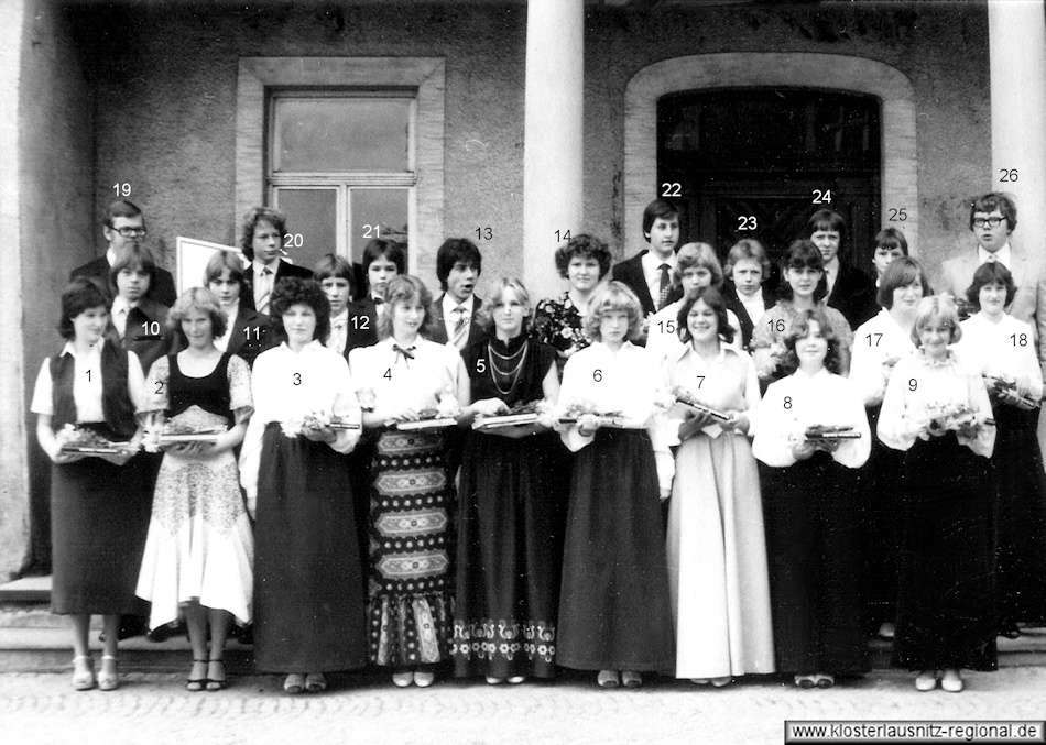 Klassenjahrgang 1972 – 1982, Foto: Jugendweihe 03.05.1980, Klasse 8c